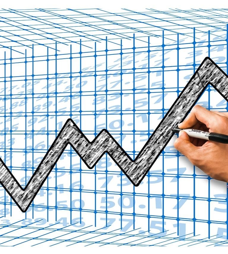 Imagem mostra indicador EV/EBITDA